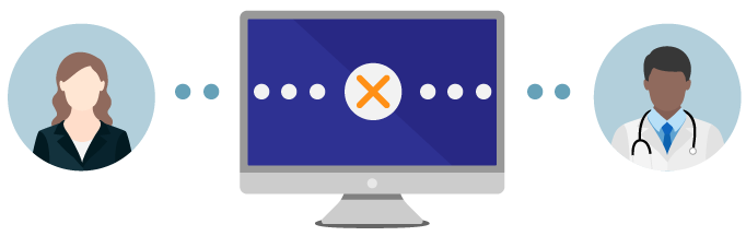 Videollamada sín conexión 